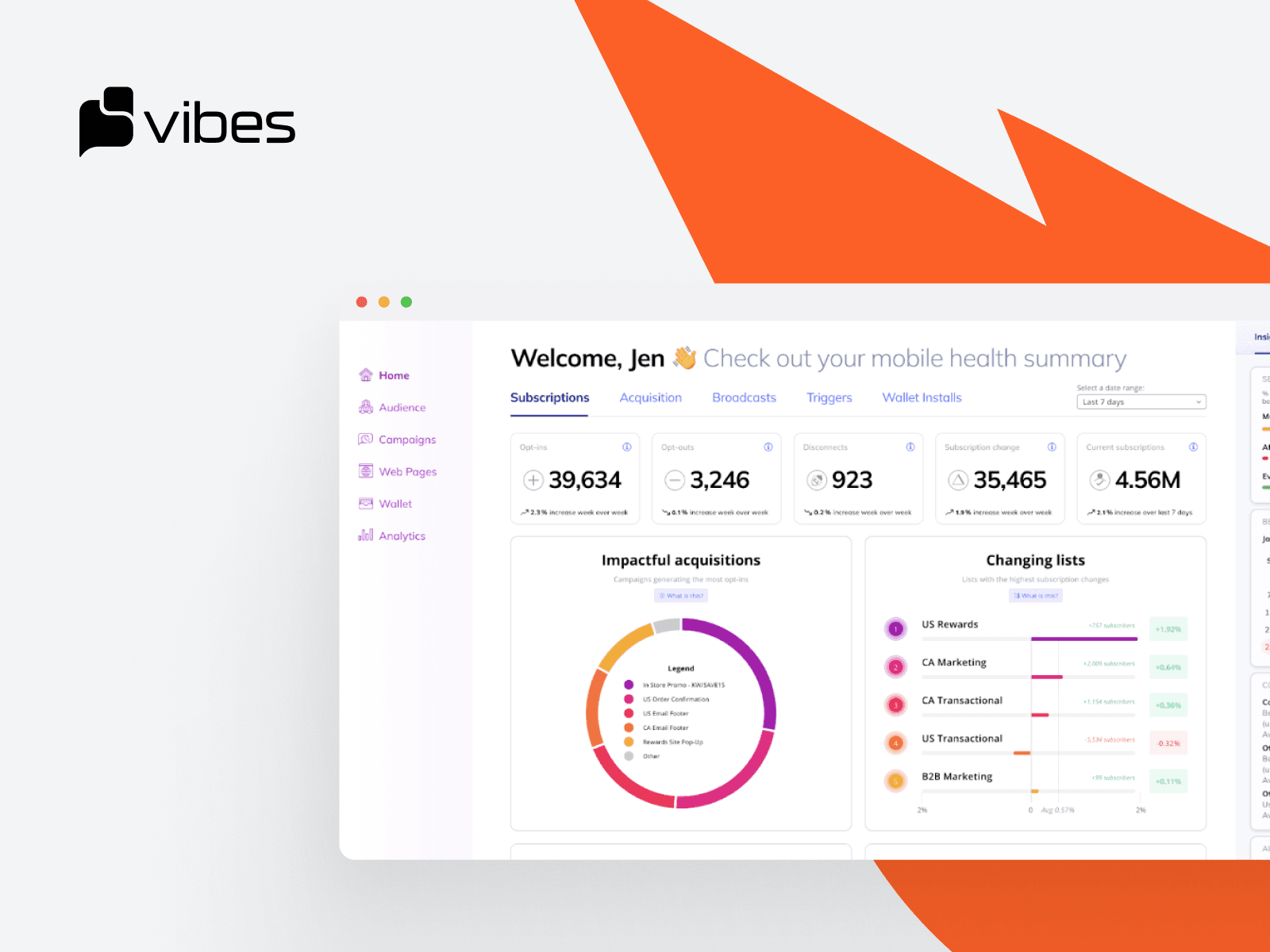 Blazity: Vibes